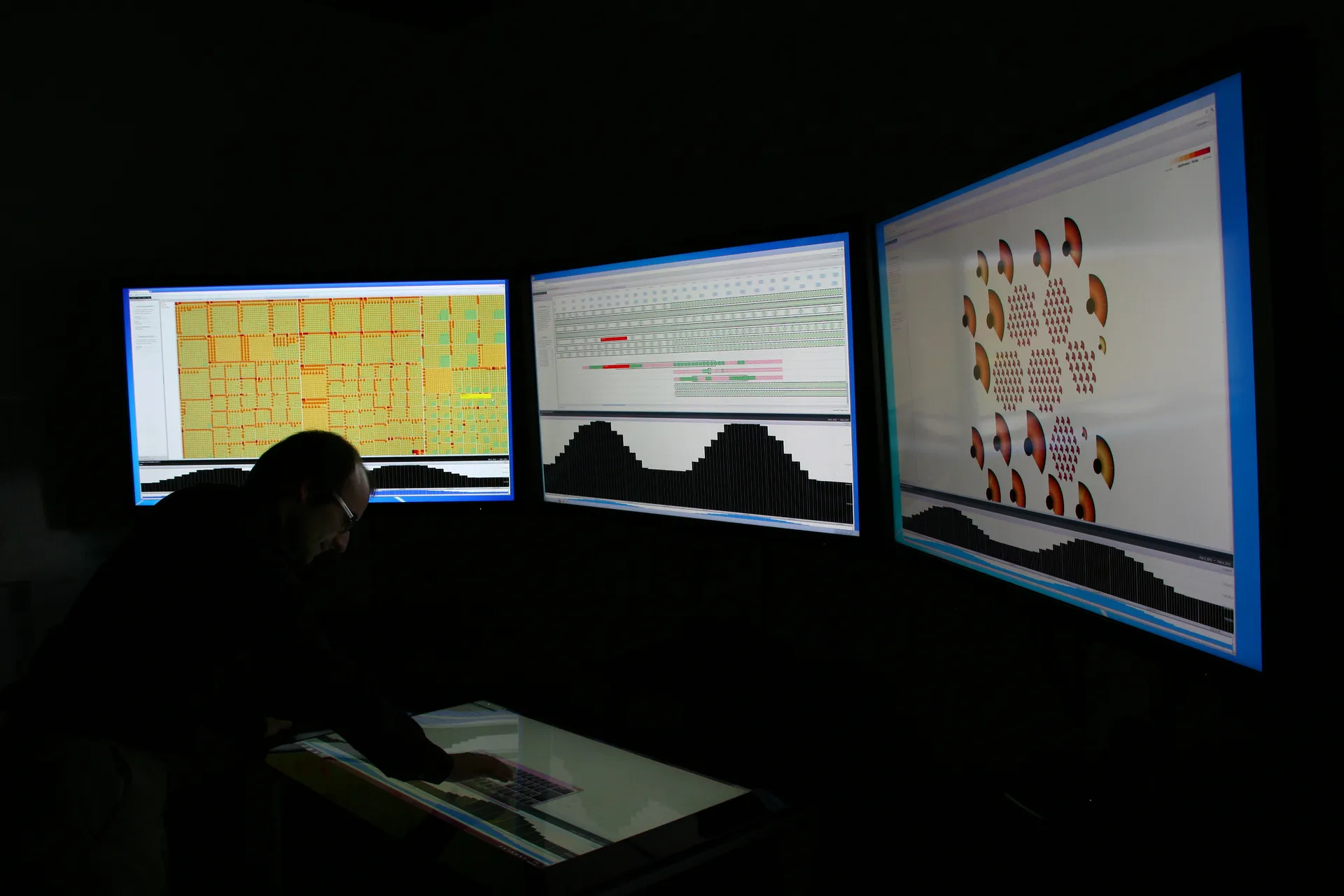 Situational Awareness for Intelligence